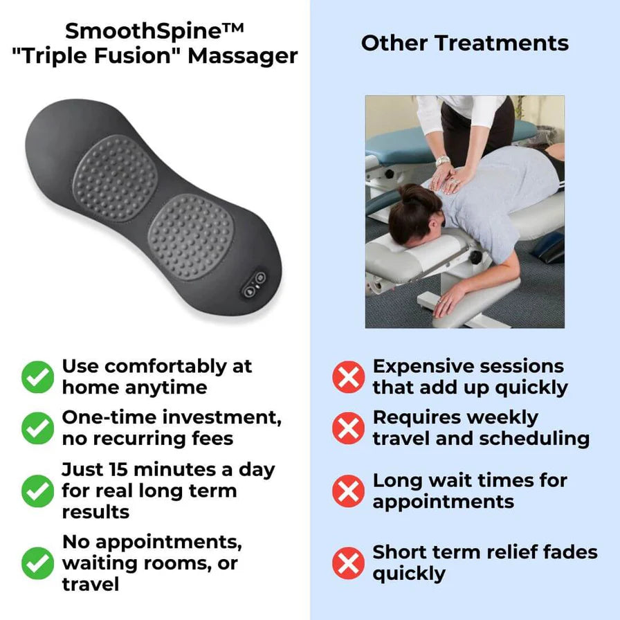 SmoothSpine Triple Fusion Massager