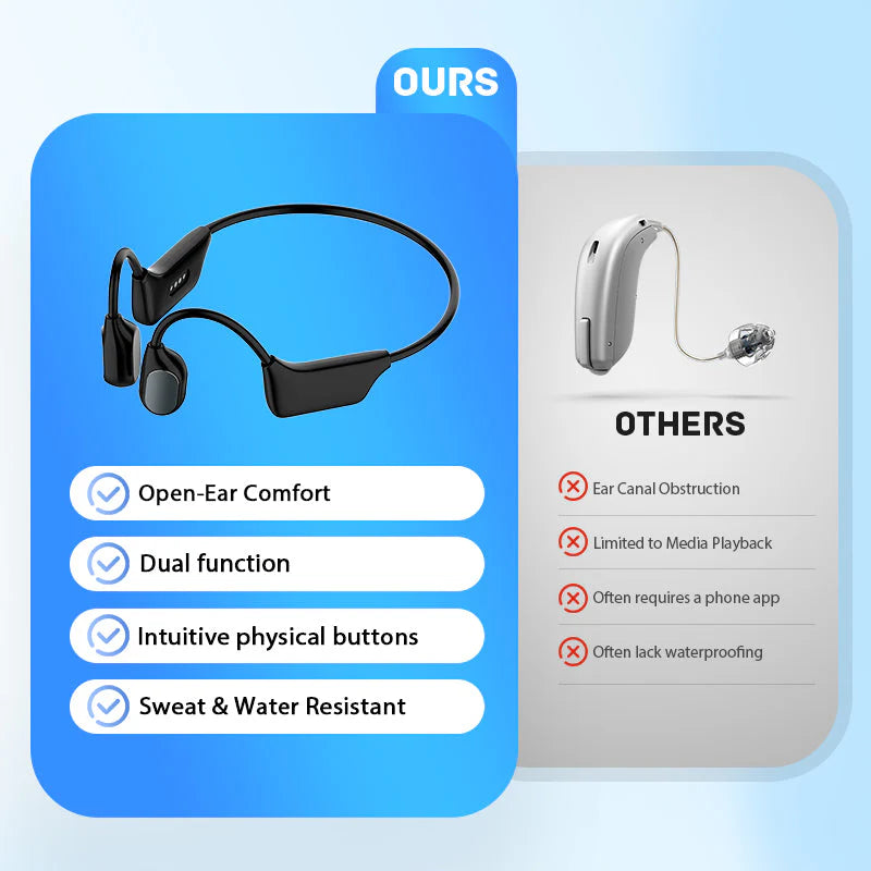 👂Revitalize your ears again💖 💥 LIMITED TIME OFFER!🔥Bone Conduction Smart Hearing Aid Bluetooth Earphones