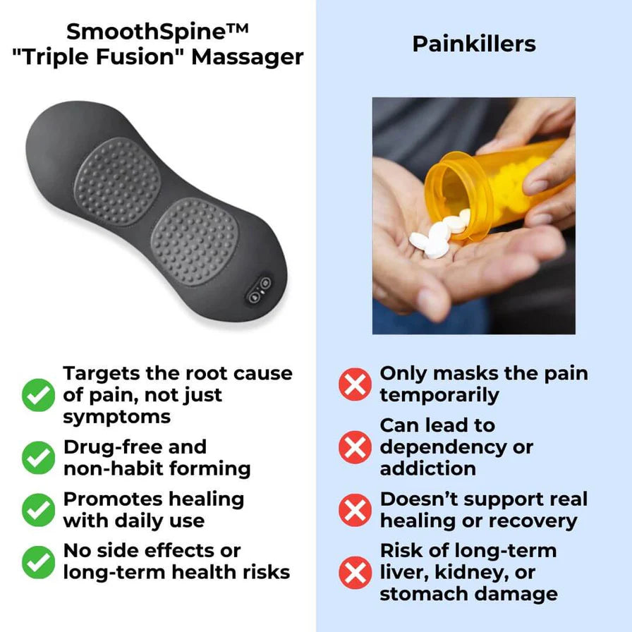 SmoothSpine Triple Fusion Massager