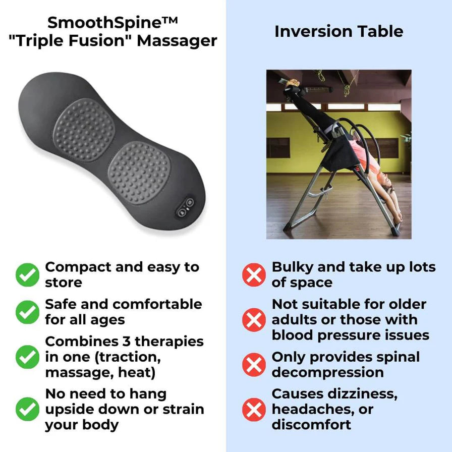 SmoothSpine Triple Fusion Massager