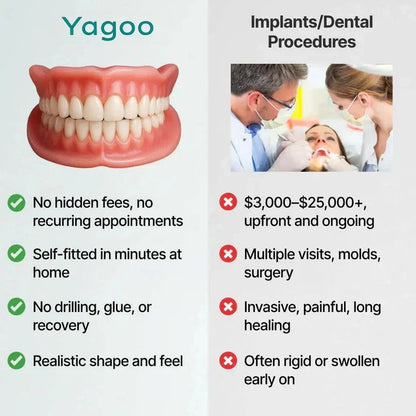 Ends Today: Limited-Time Savings — YAGOO™ Custom-Fit Dentures for a Confident Smile